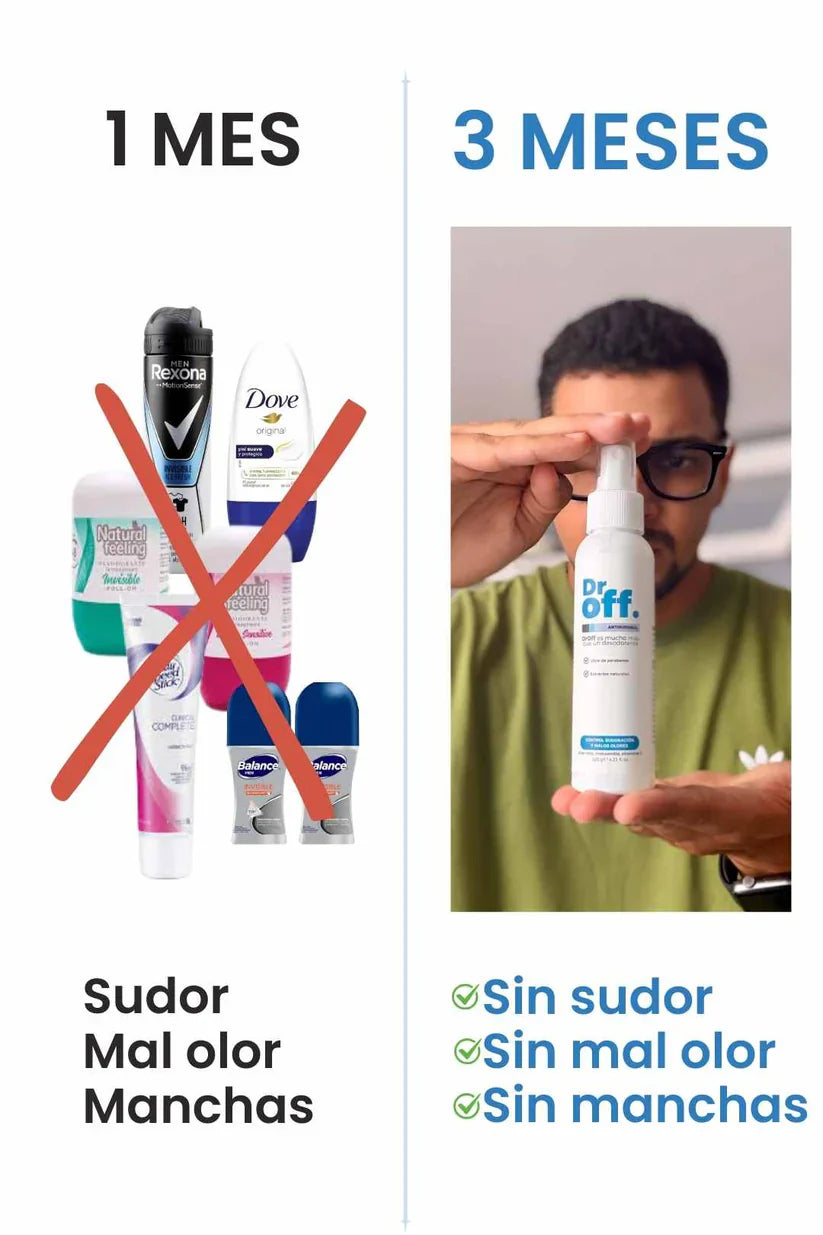 DrOFF🧑⚕️Tratamiento médico contra el sudor dds