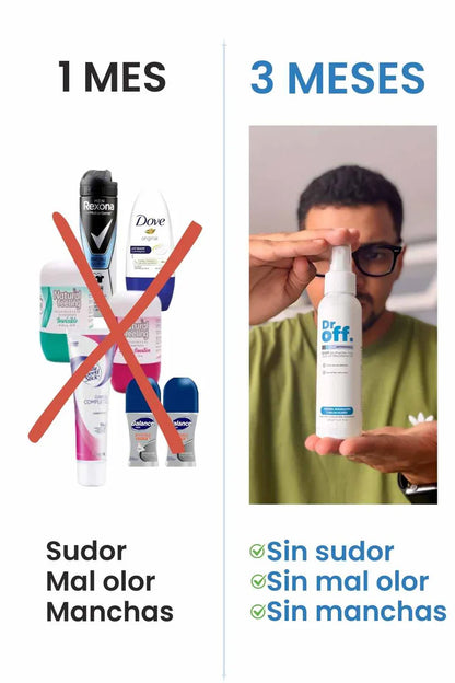 DrOFF🧑‍⚕️Tratamiento médico contra el sudor dds